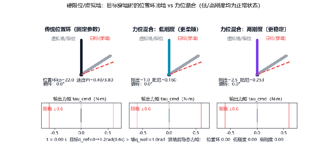 ec69b12c-e9db-11f0-8ce9-92fbcf53809c.gif