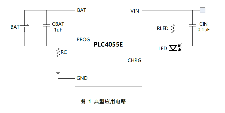 芯导科技AI智能交互硬件方案介绍