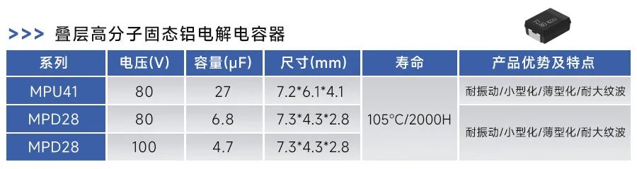 智能时代的动力源泉：人形机器人与高性能电容器的协同合作