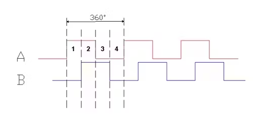 ab2286f2-56d4-11f0-9ca0-92fbcf53809c.png