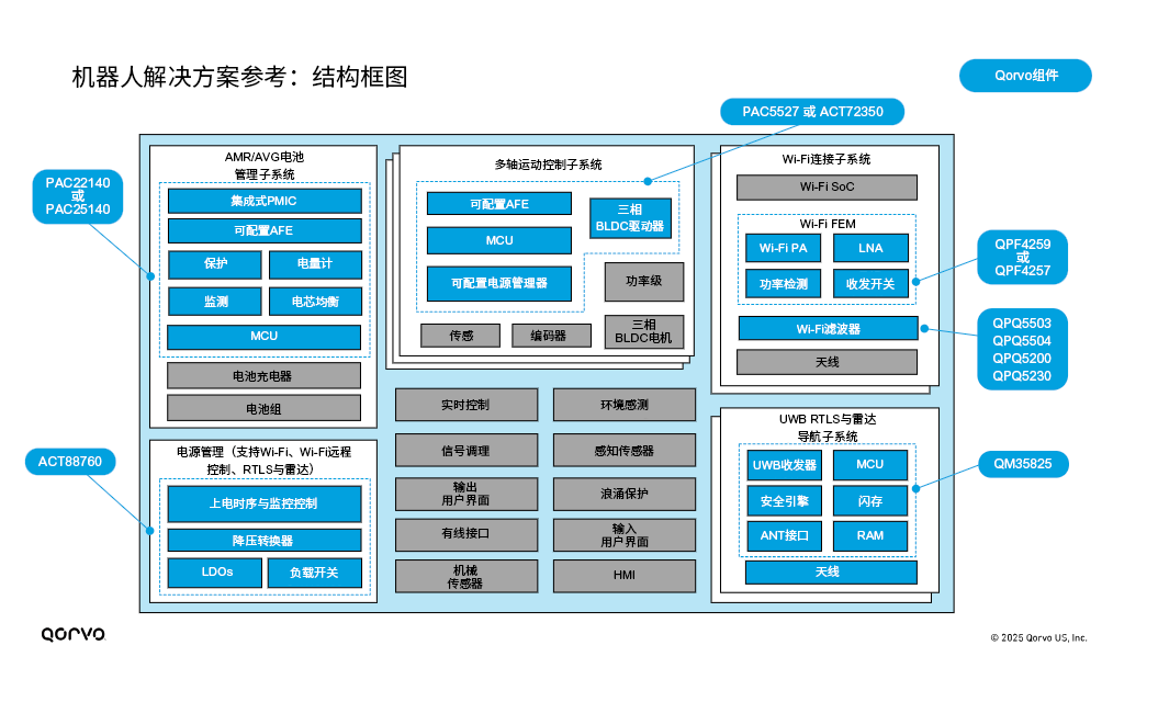 9622ee5e-dfaf-11f0-8c8f-92fbcf53809c.png