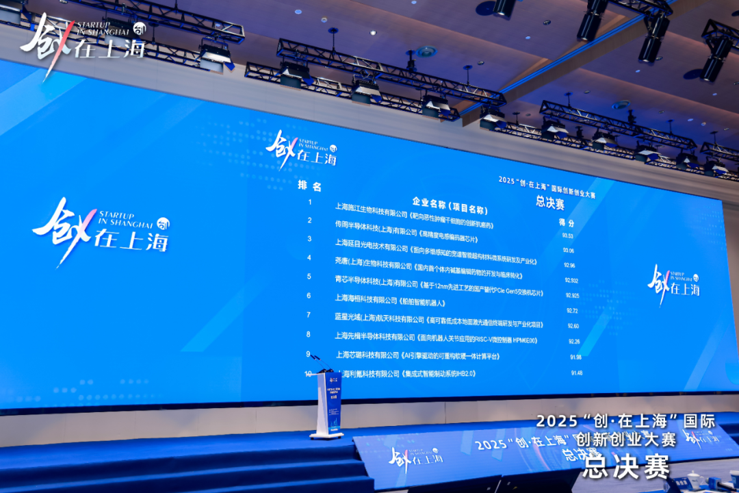 先楫半导体荣获2025“创·在上海”总决赛奖项，以国“芯”技术赋能机器人行业发展