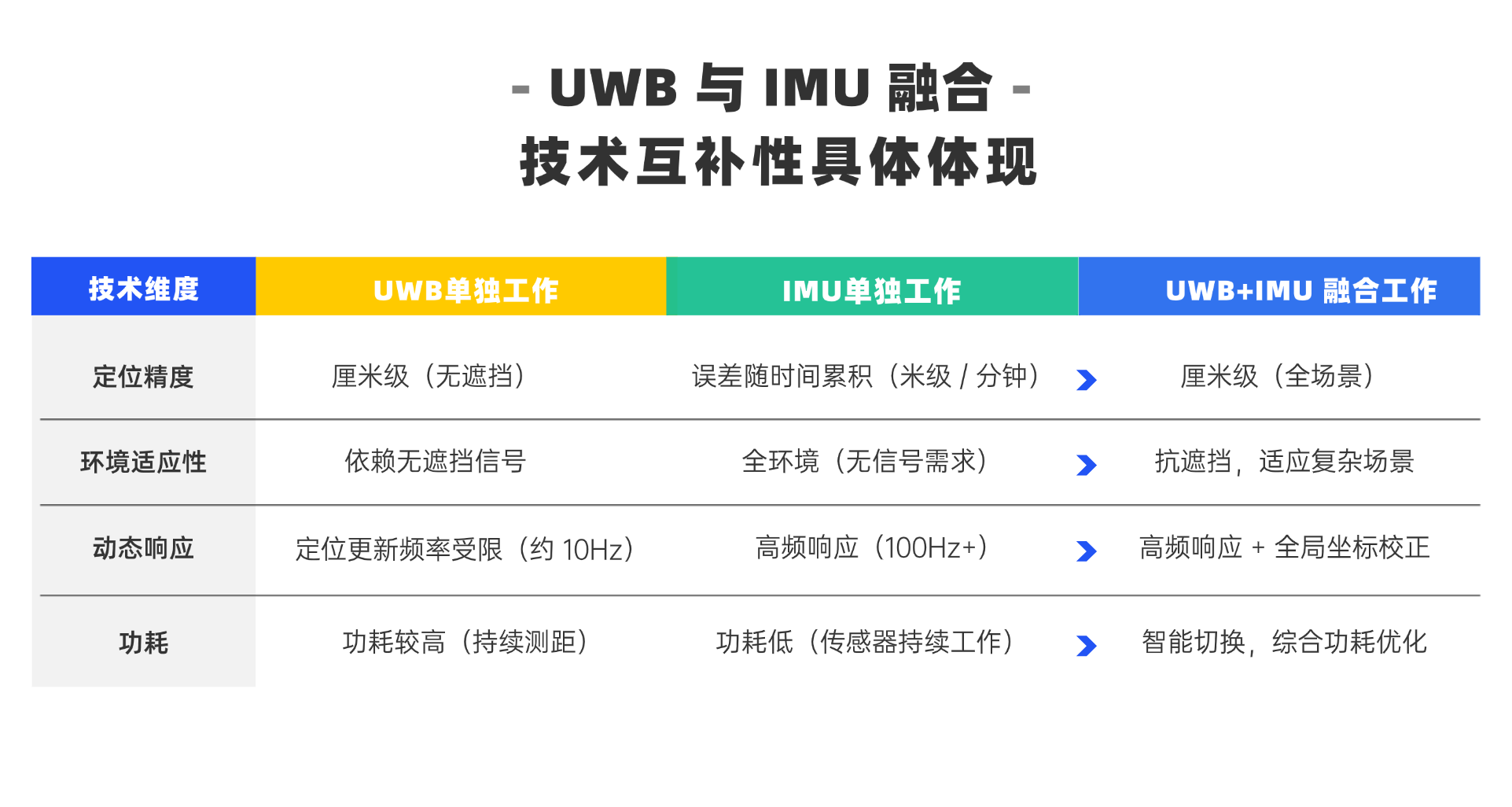 wKgZO2hfx1uATTiKAAMUWiVWdX4891.png