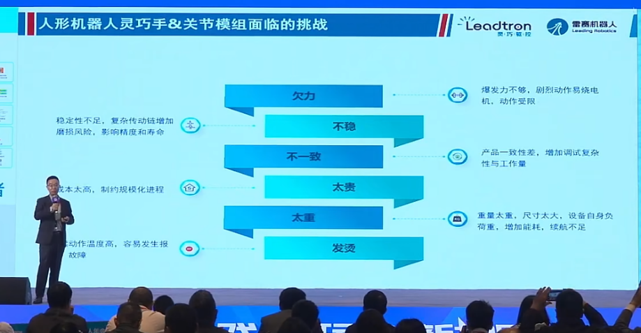 人形机器人市场火爆！雷赛智能重磅推出“20自由度”灵巧手方案