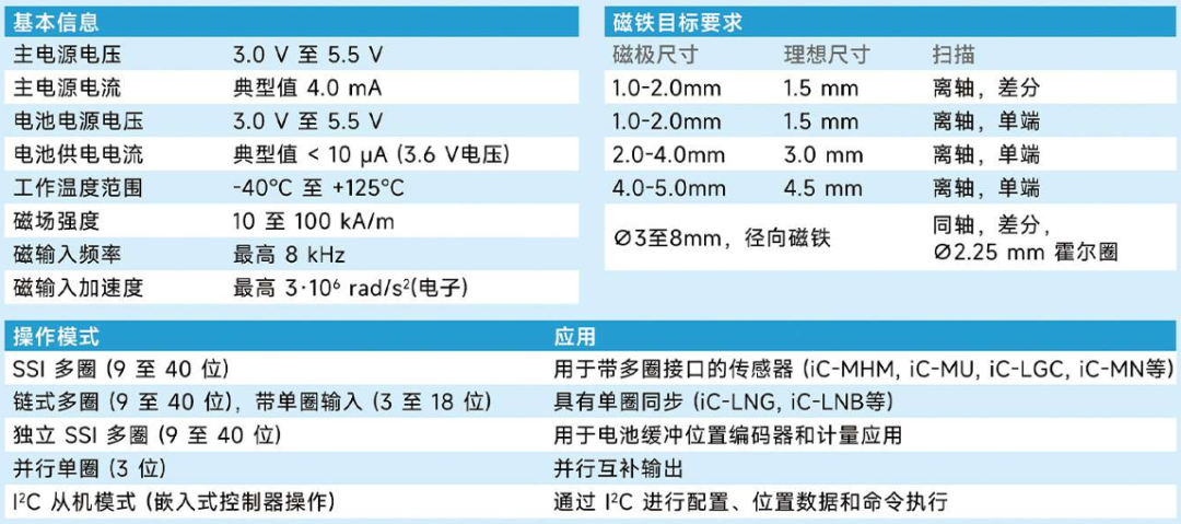 b121979c-b4a2-11f0-8c8f-92fbcf53809c.png