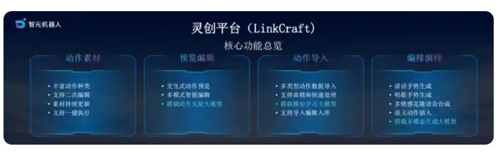 彭志辉（稚晖君）创立的智元机器人预计明年出货量达数万台 2026是盈利元年