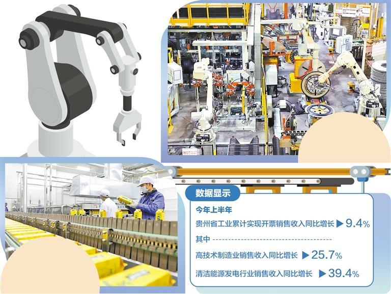 贵州厚植新型工业化绿色根基
