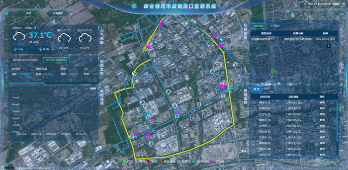 上海金山工业园区入河排污口“智慧哨兵”24小时在线