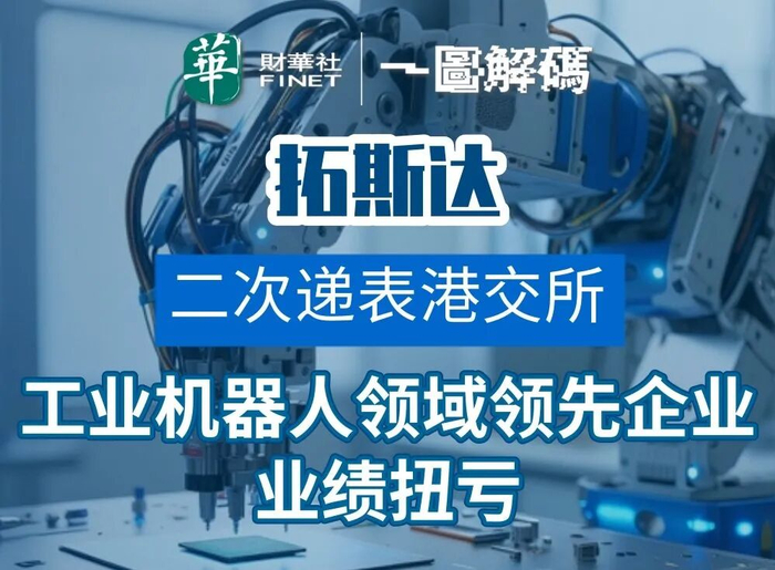 一图解码：拓斯达二次递表港交所 工业机器人领域领先企业 业绩扭亏
