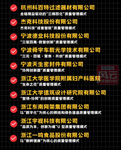 卖牛奶的和做核工业的同台领奖，浙江到底在“奖”什么？