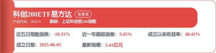 国电南瑞新注册《国电南瑞NES-5530新能源场站新型并网控制系统嵌入式软件V1.0》等2个项目的软件著作权