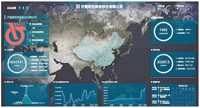 齐重数控给工业母机装上“智慧大脑”