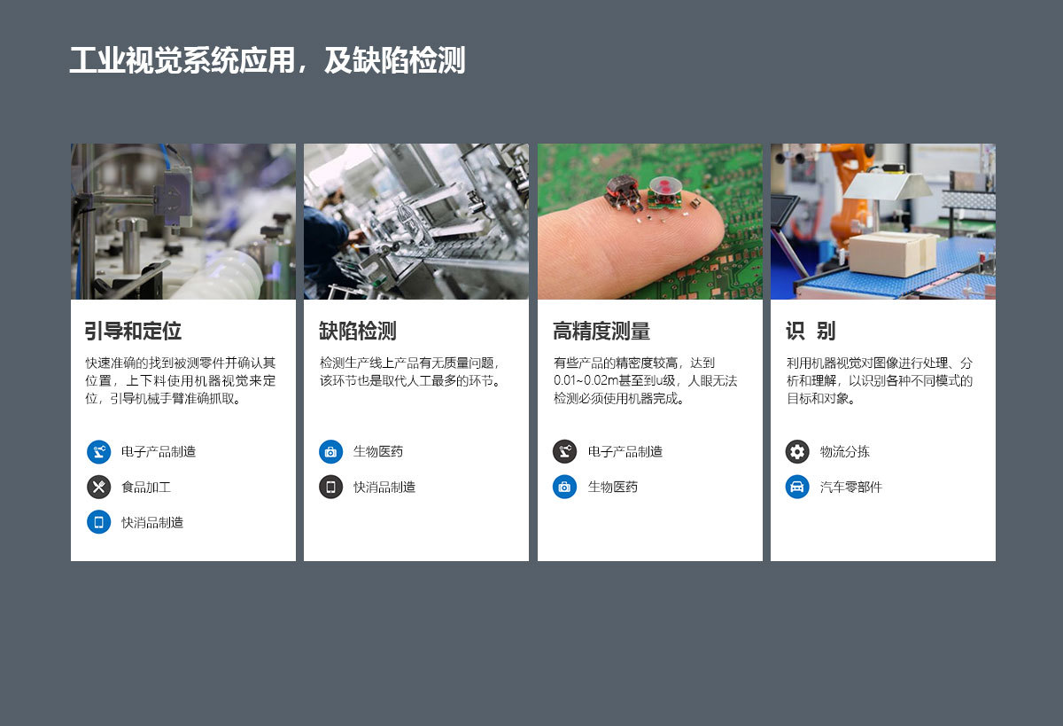 工业视觉系统应用，及缺陷检测 服务支持 - 智能机器人科技股份有限公司